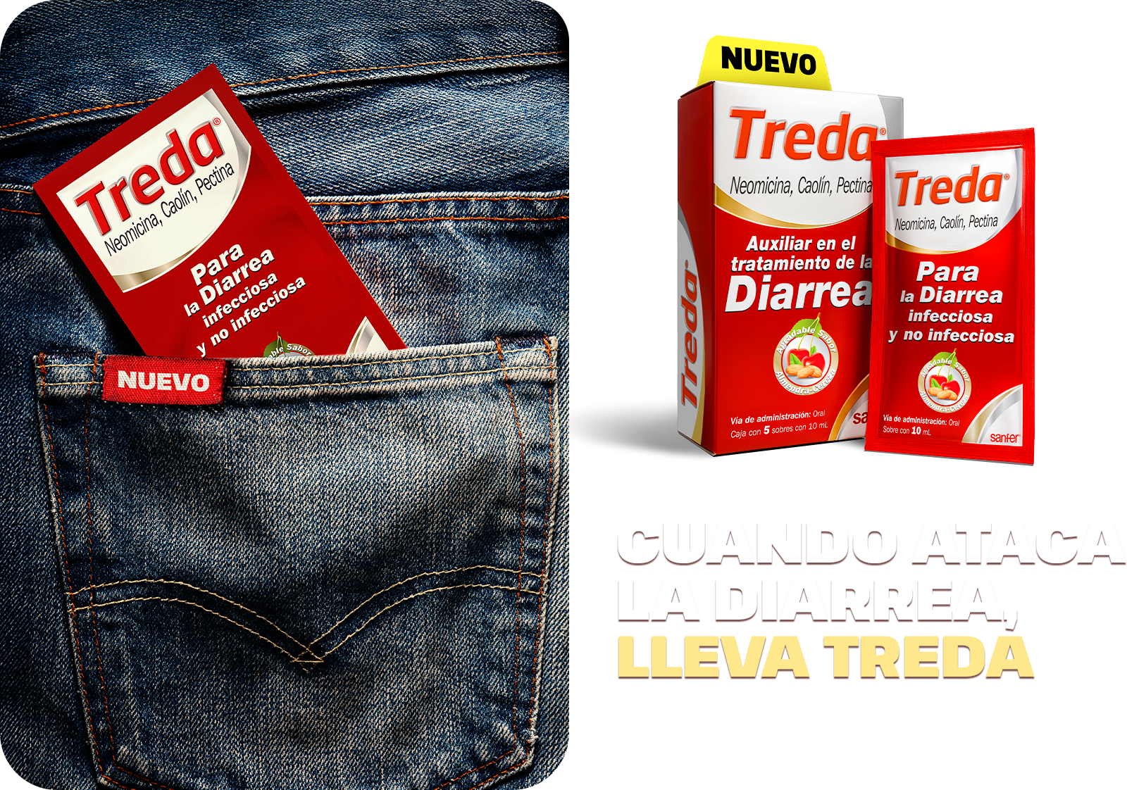 Presentación Treda Sobres